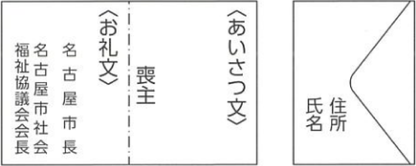 「香典返し」にかえてのご寄付