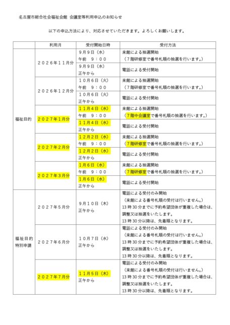 総合社会福祉会館抽選会及び予約開始日情報