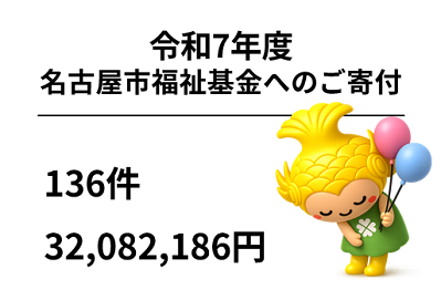 令和7年度　名古屋市福祉基金へのご寄付